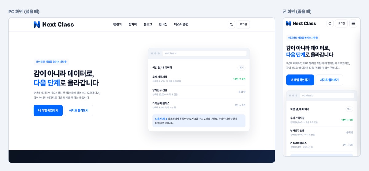 반응형 같은 사이트를 PC와 폰에서 열었을 때