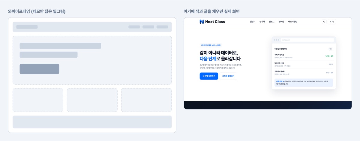 와이어프레임 왼쪽이 밑그림, 오른쪽이 그 밑그림을 채운 실제 화면